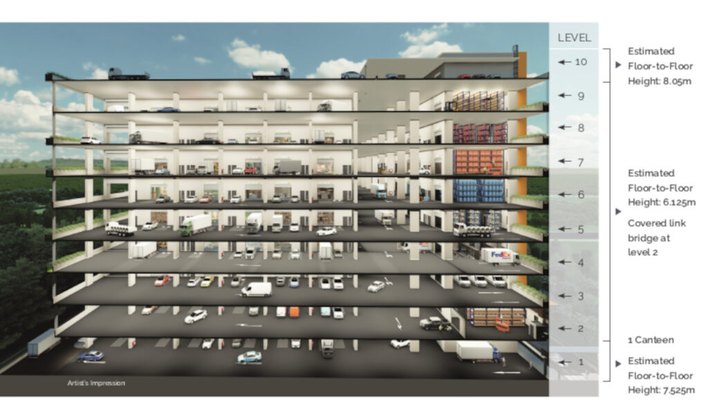 Lok Yang Connection Sectional Plan